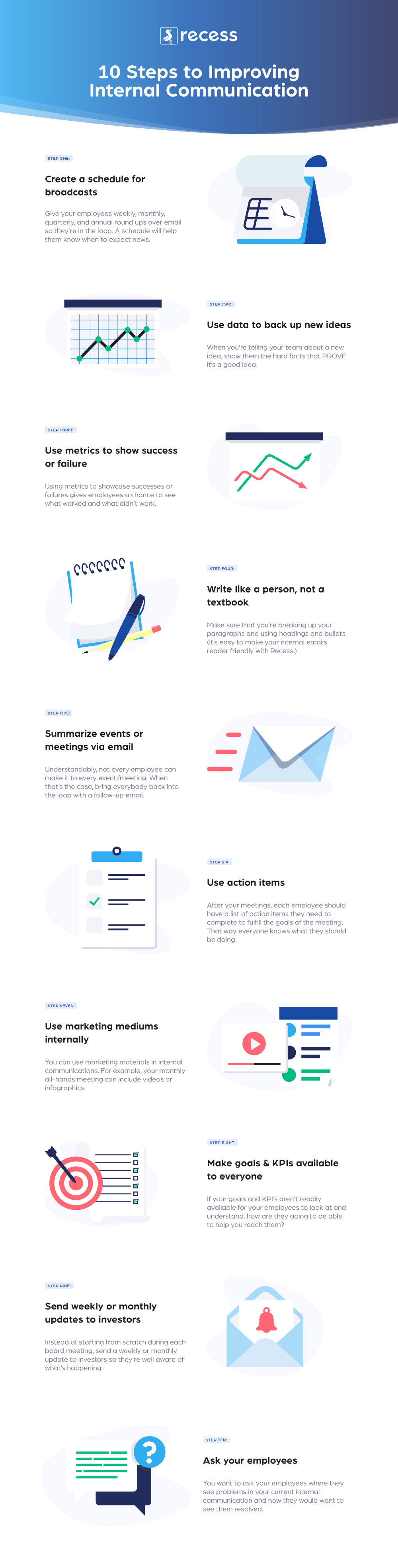 improving internal communication infographic